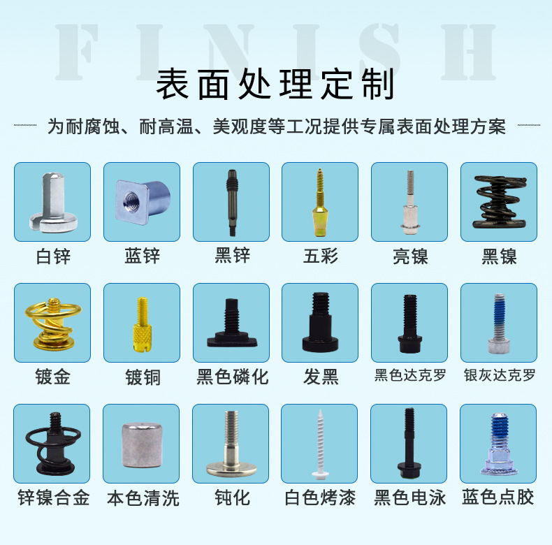 表面处理定制.jpg