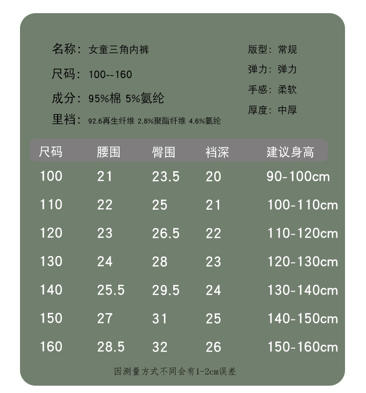 尺寸表