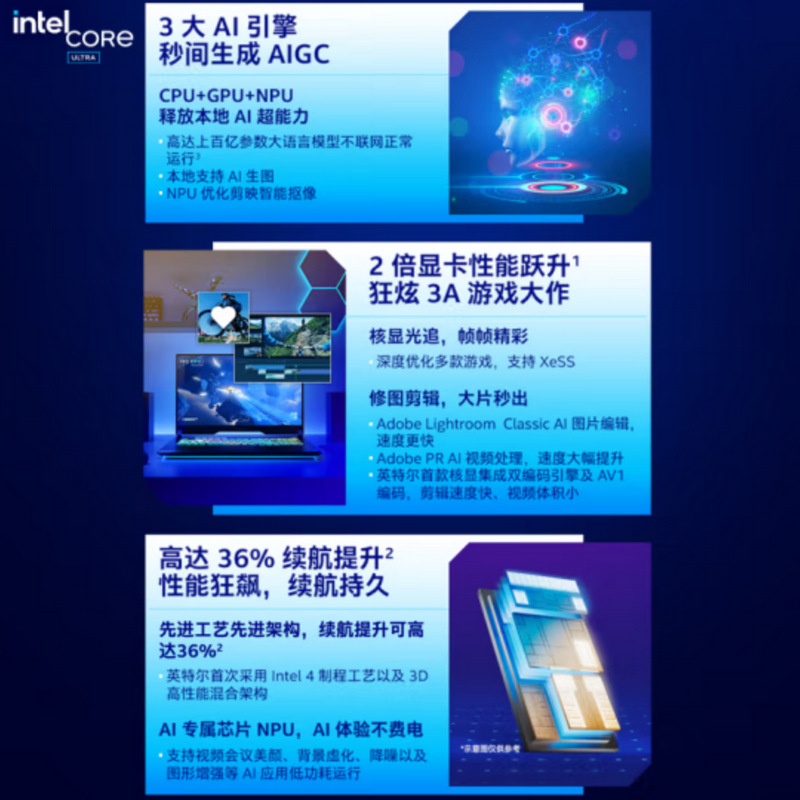 华硕无畏pro15S5506MA155H321T_03
