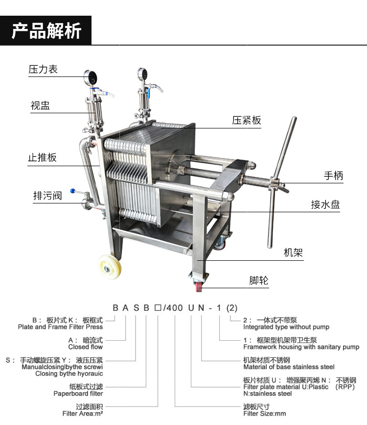 不锈钢板框压滤机详情页_03.jpg