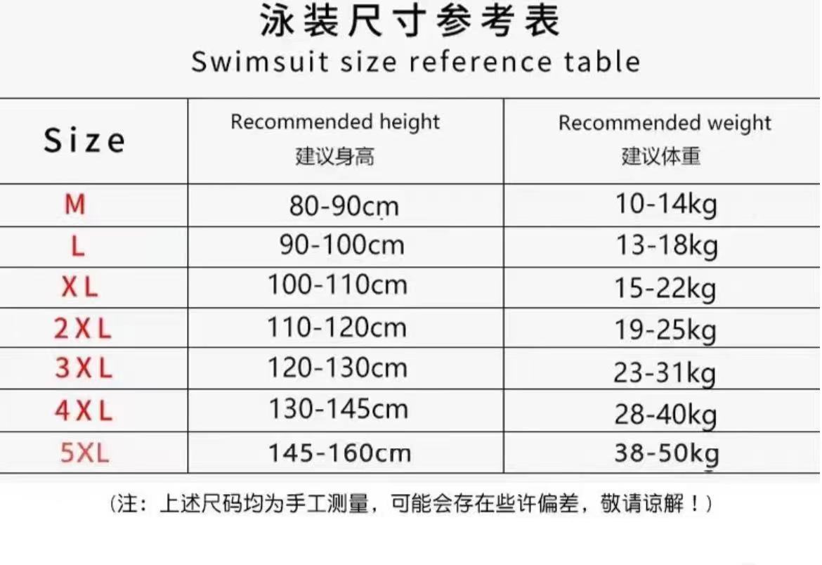 af7e5001dace141855347e177a0a73