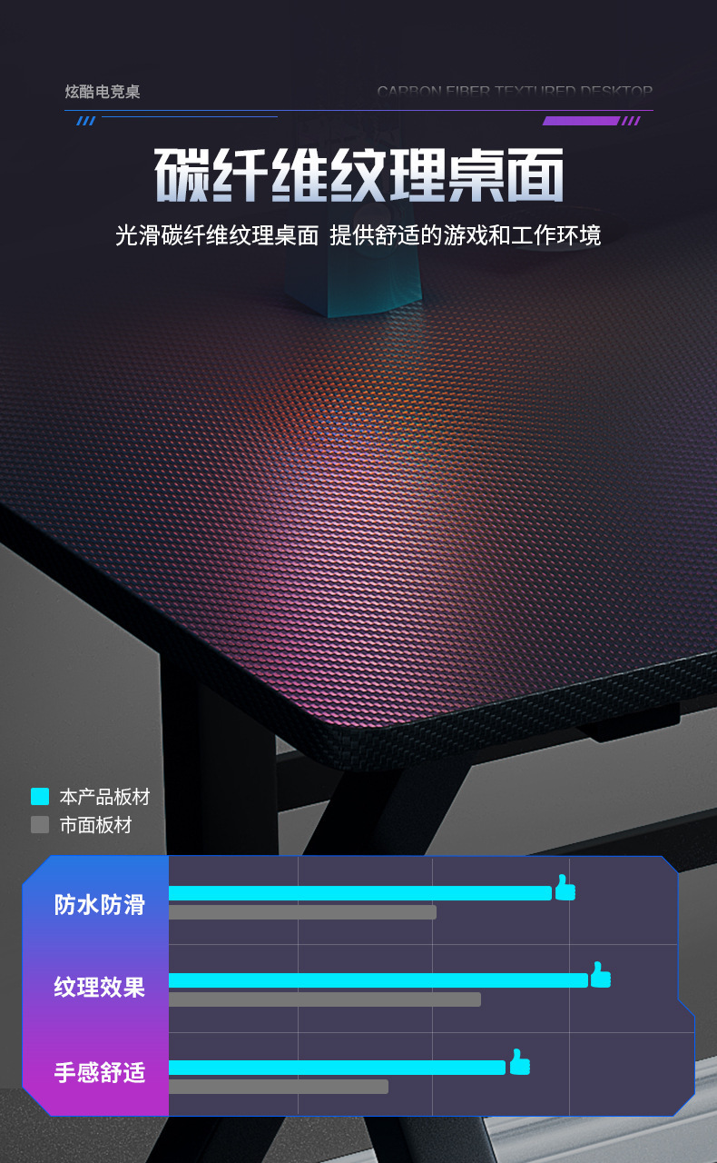 1301电竞桌详情_03.jpg?x-oss-process=image/format,png