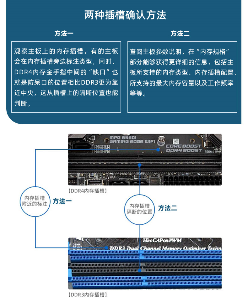 如何选择内存 (3).jpg