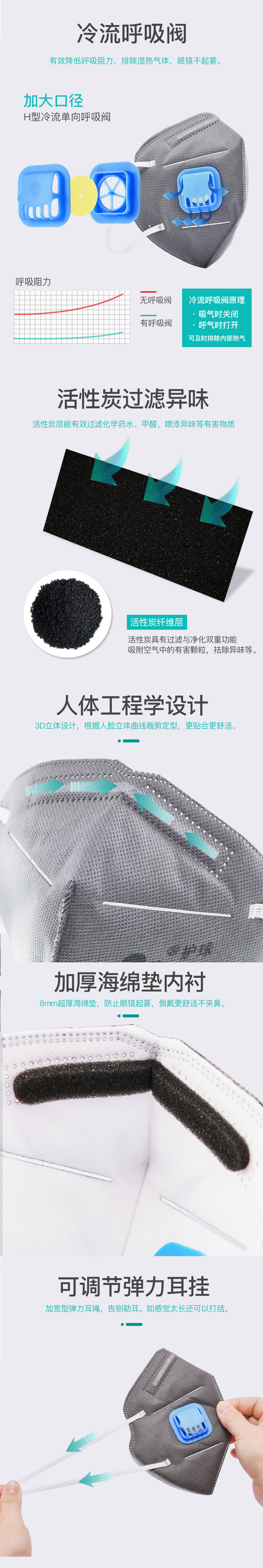 工业口罩修改图_04.jpg