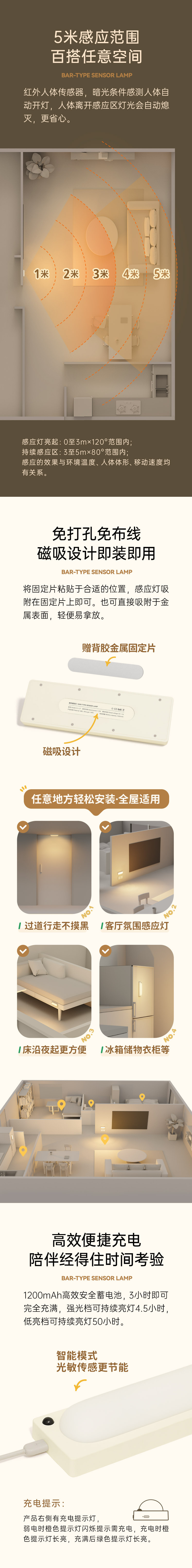 H-L-27_条形感应灯_2402_790_02