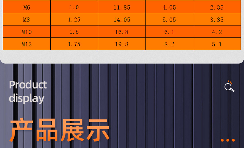 304不锈钢倒边内六角机牙螺丝_03_15.jpg
