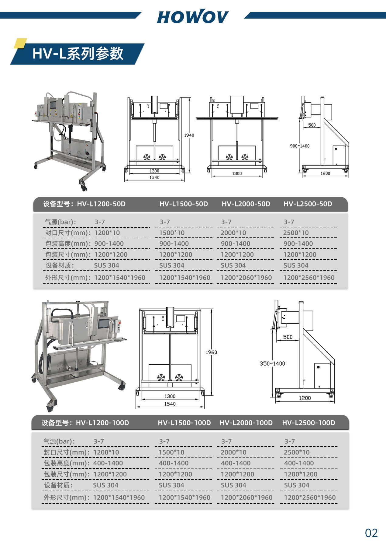HV-L  2