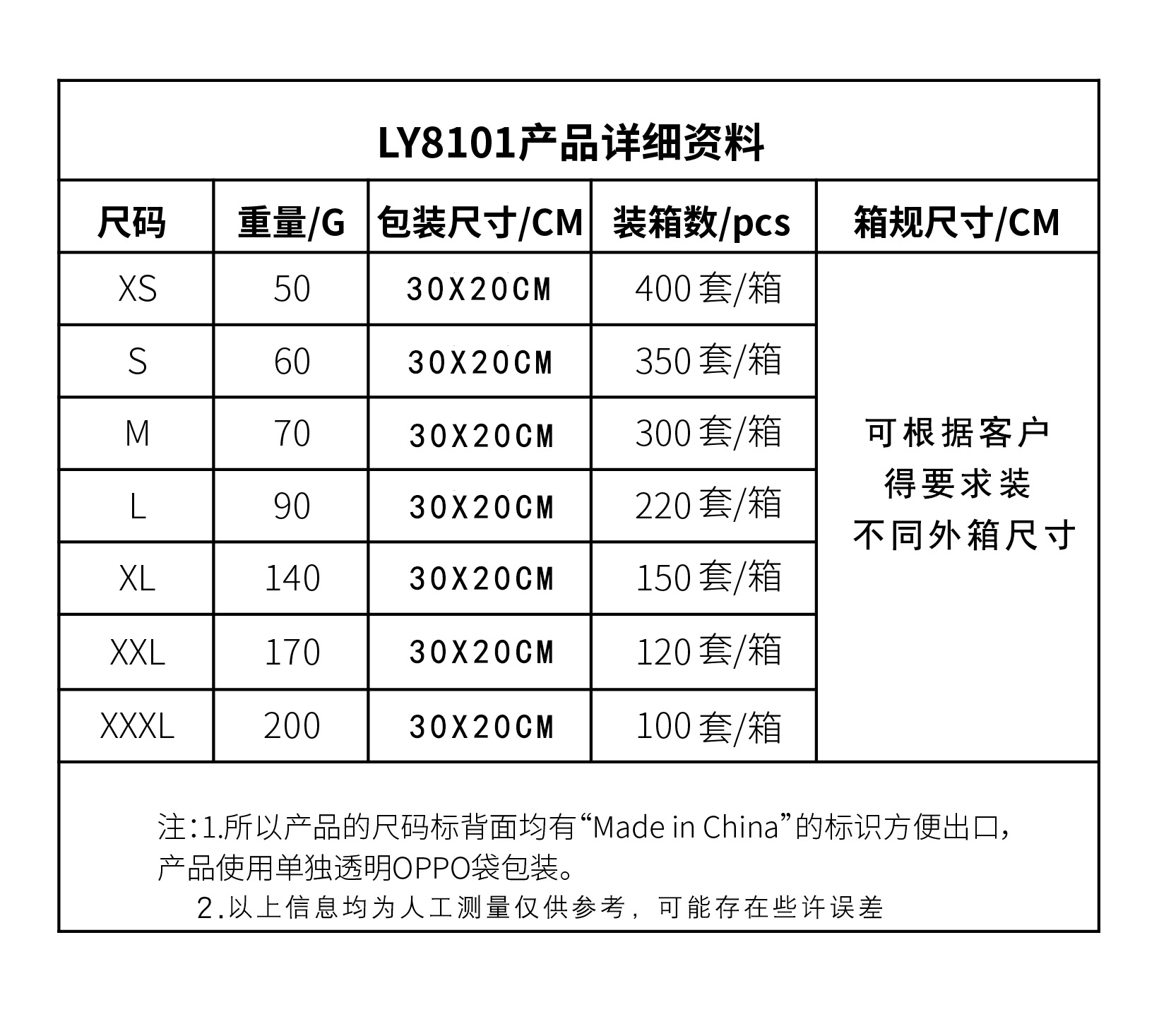 产品资料--修改.jpg