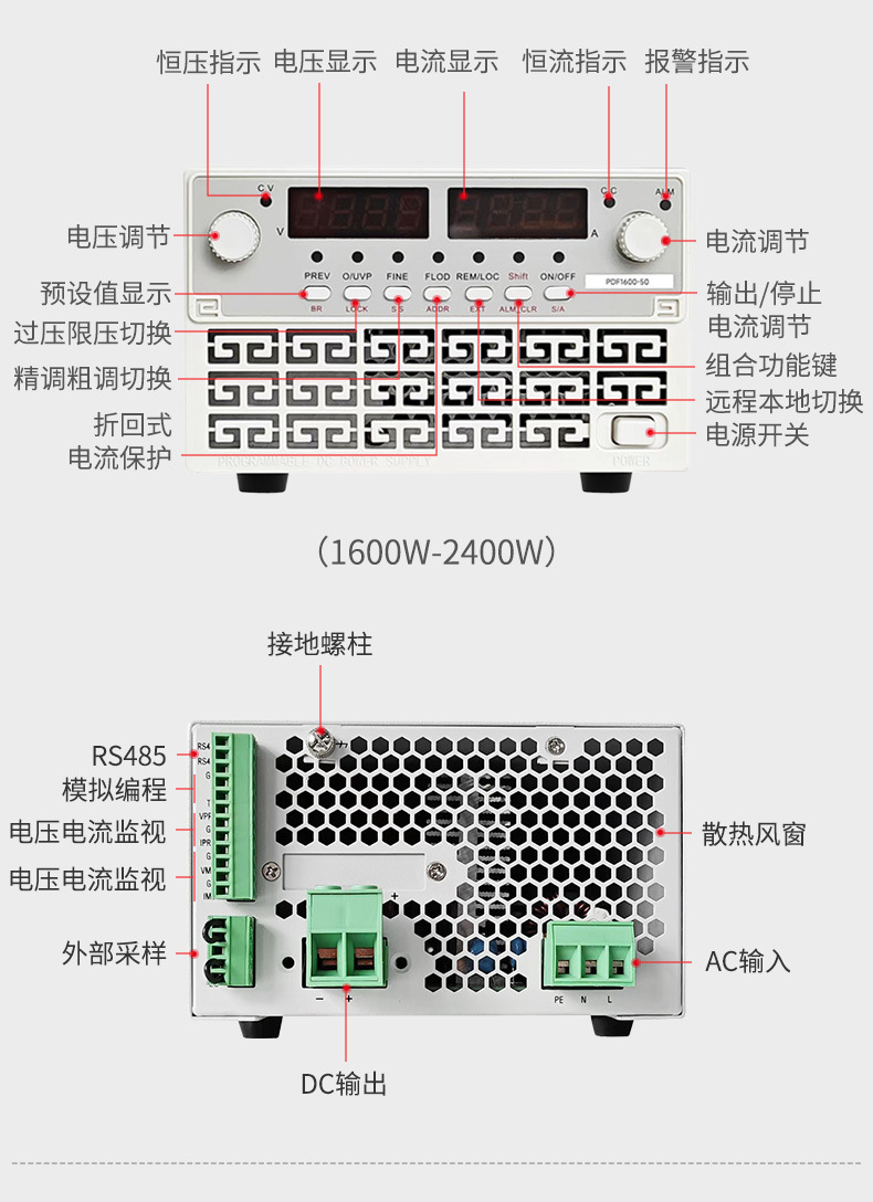 3-PDF可编程_15