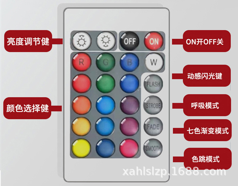 2022年圆形款+合金底座（万事如意款）