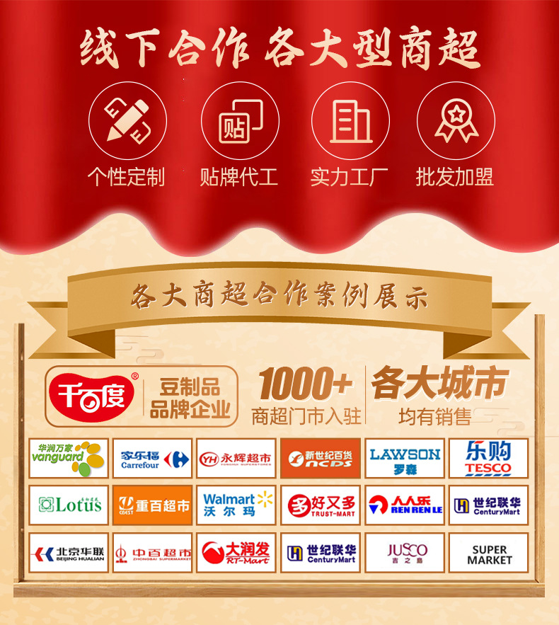 1688-公司内容-详情页1_03