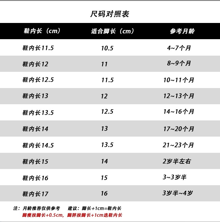 微信截图_20240112161347