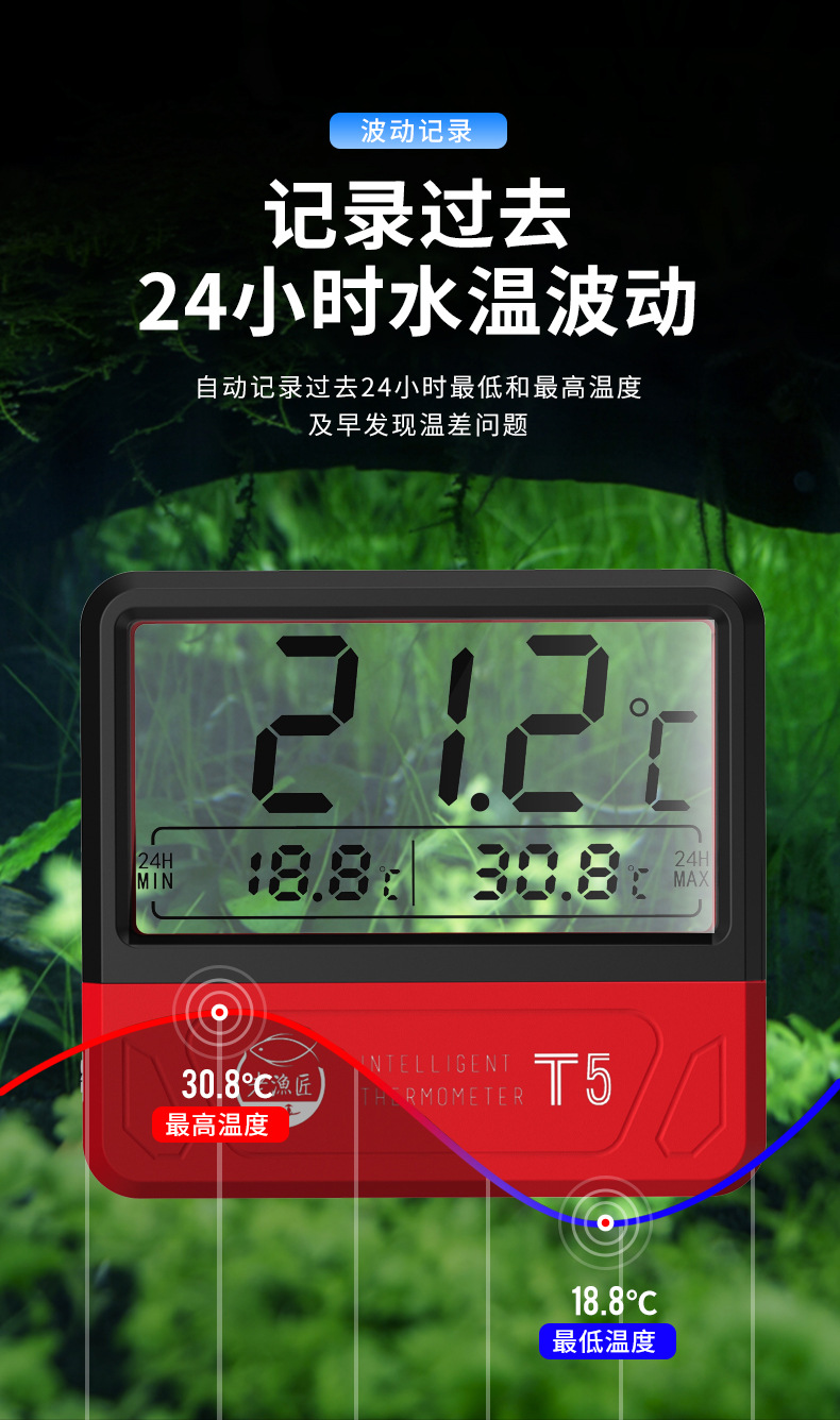 波动记录温度计_05.jpg