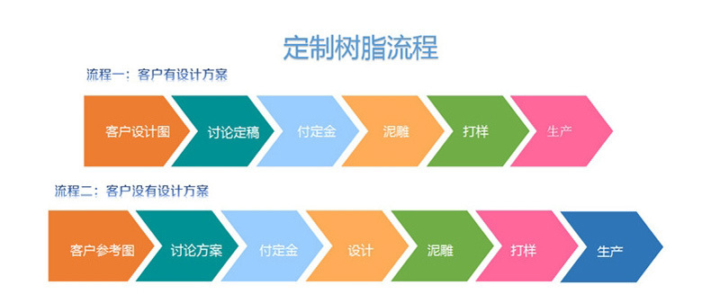 9080369840_1931969231