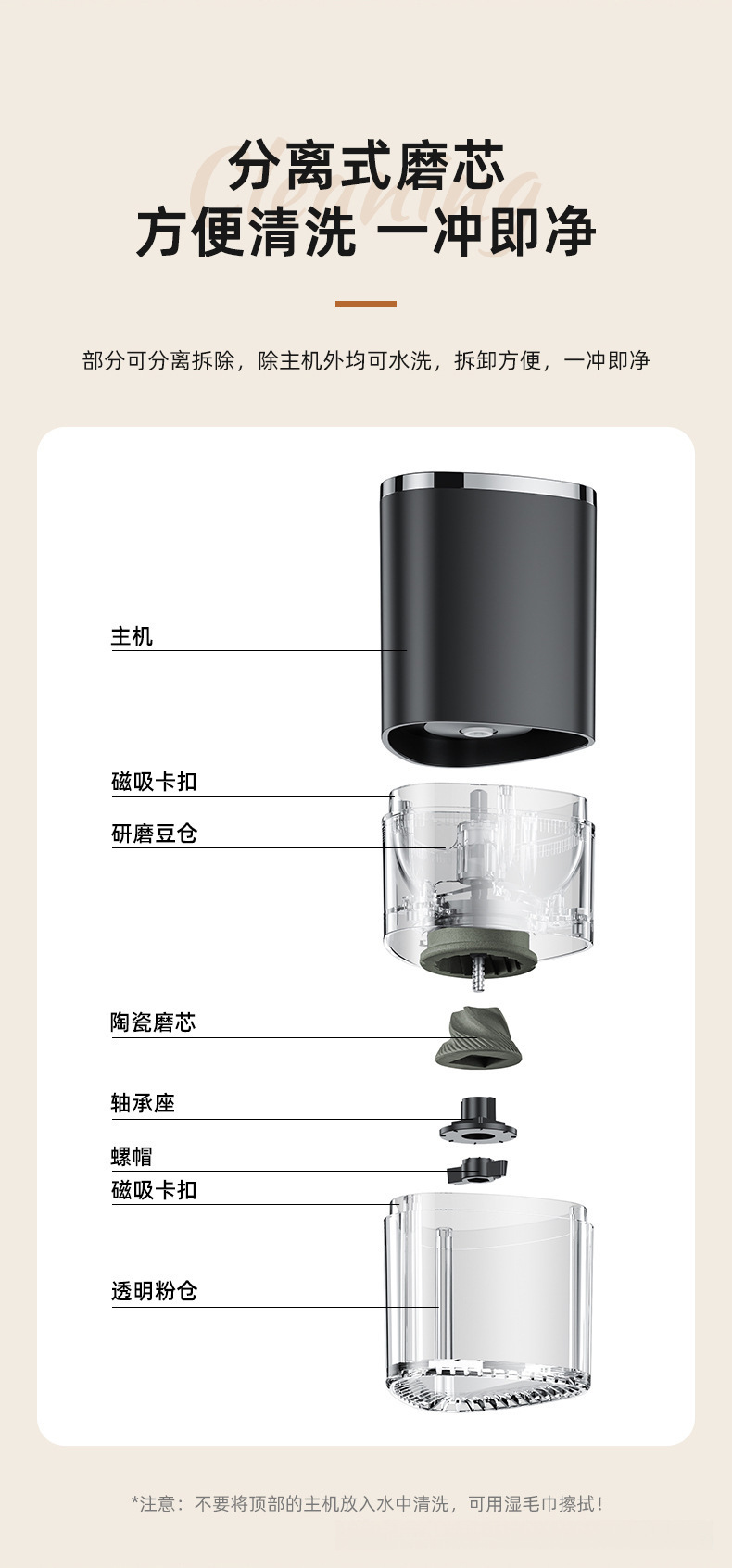 790详情页_17.jpg?x-oss-process=image/format,png