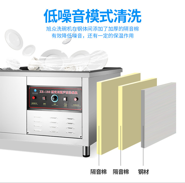 超声波洗碗机750详情页_07.jpg