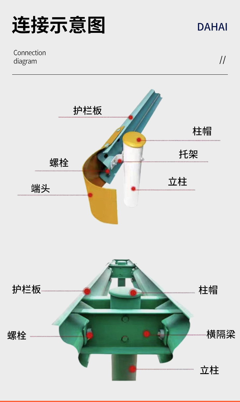 护栏板详情_15.jpg