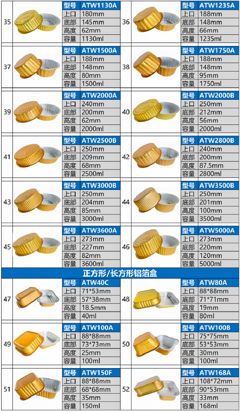 目录-3