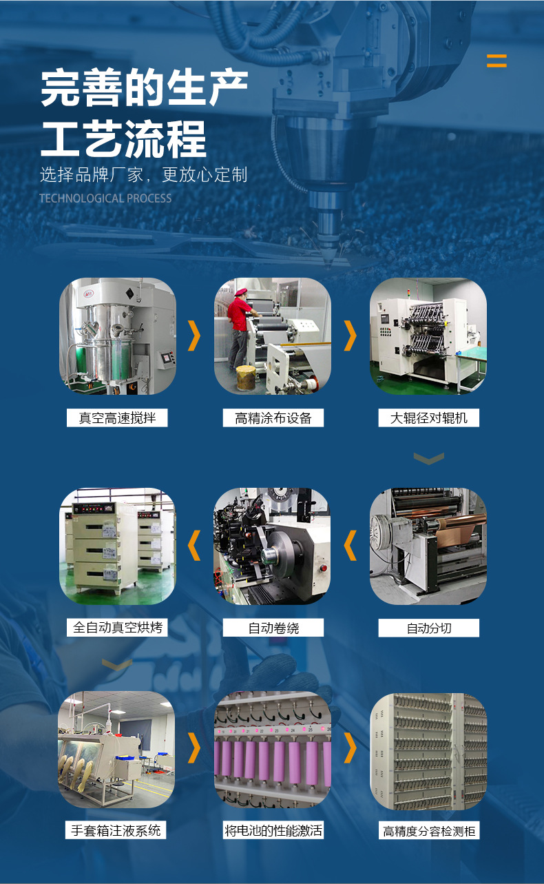 卓涵-圆柱形电池详情页源文件_15