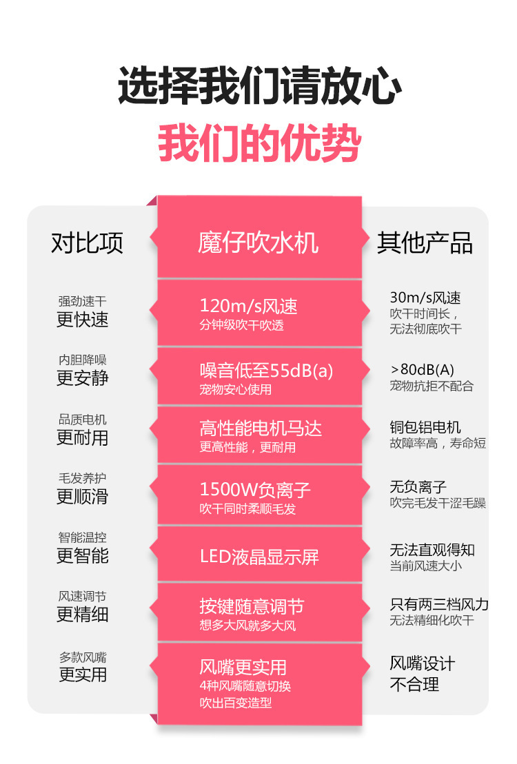 吹水机负离子1688_09