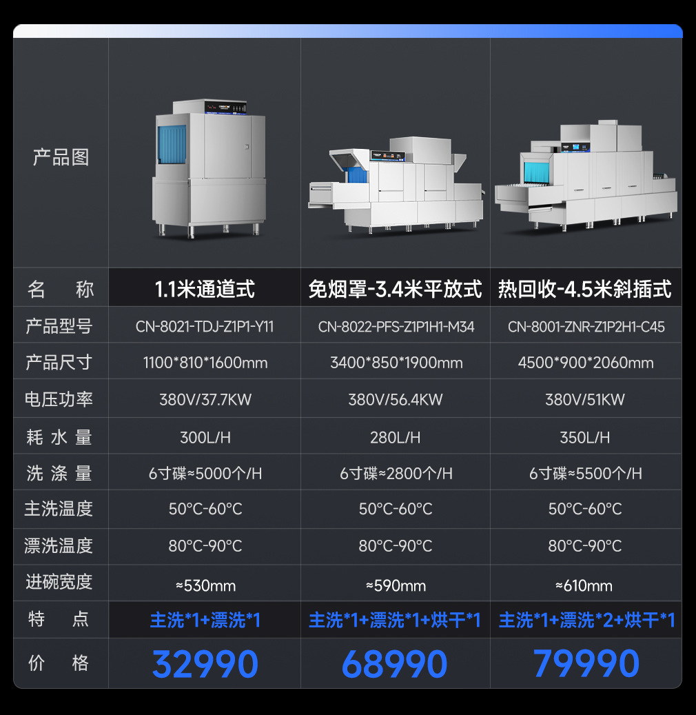 详情页参数(1)_06