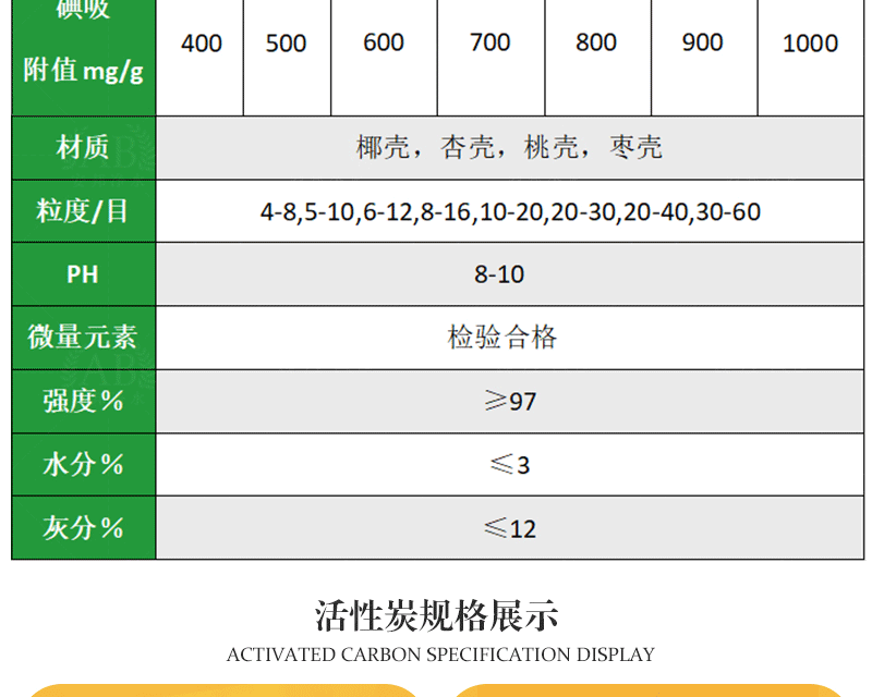 椰壳活性炭亚蕾新详情_05