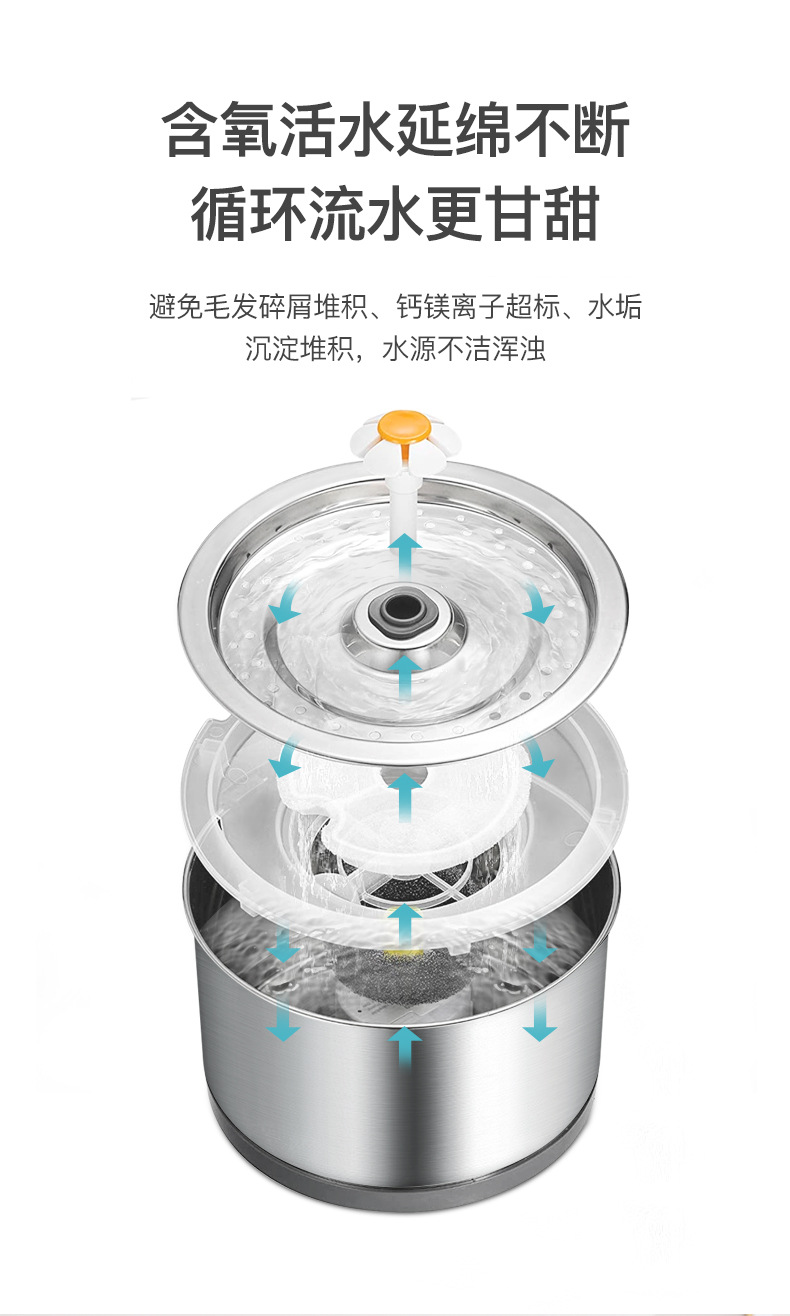 不锈钢宠物饮水机TINGHAO (7).jpg