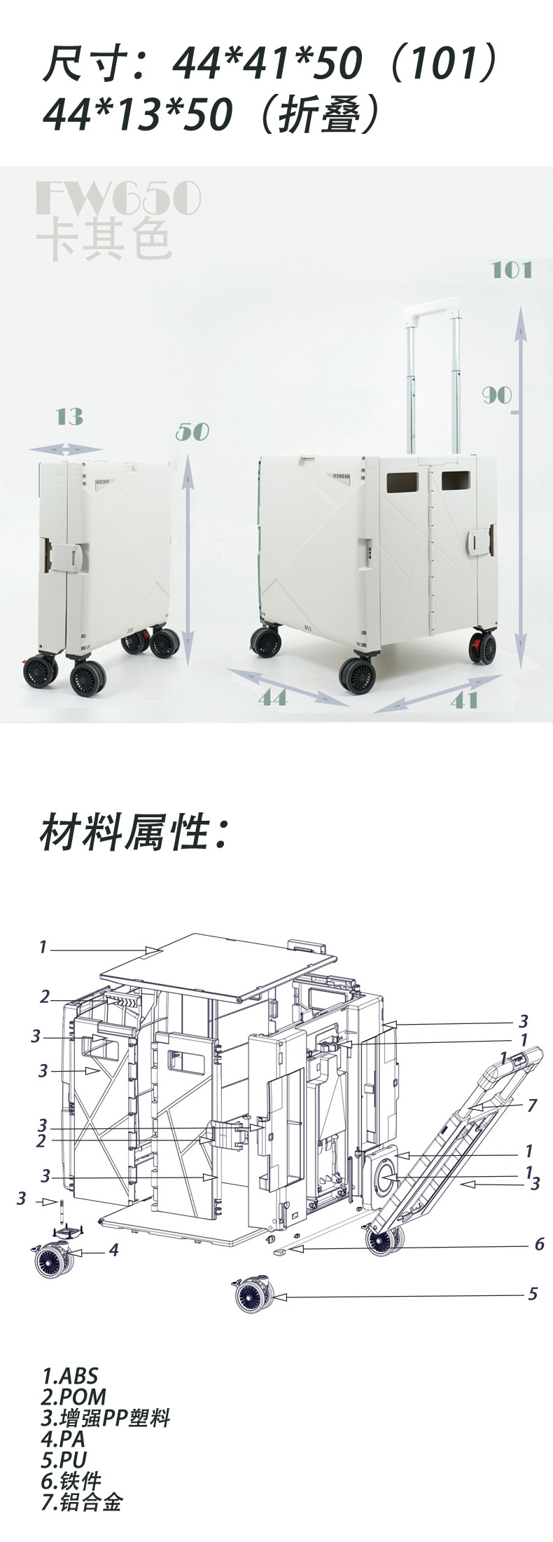fw650属性