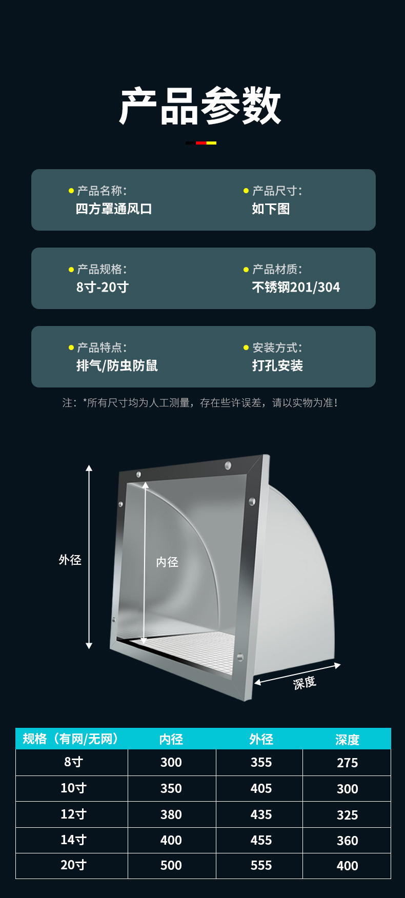 四方罩_09.jpg?x-oss-process=image/format,png