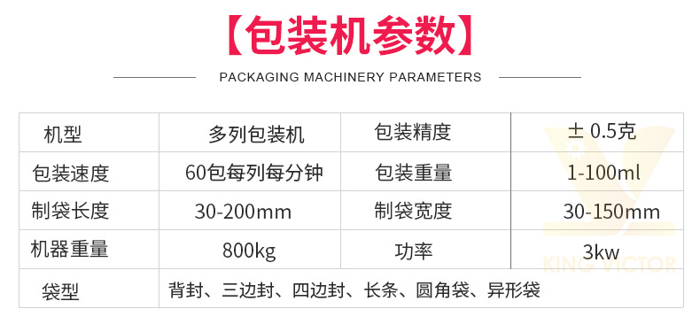 2020多列粉末_03
