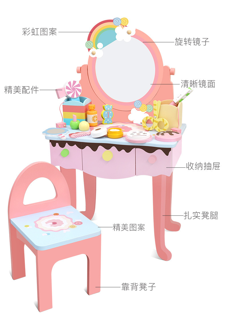 糖果梳妆台详情_10.jpg