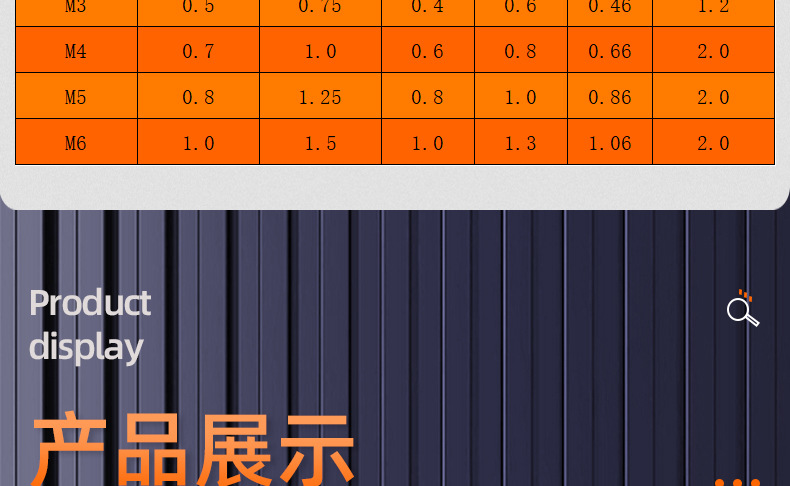 304不锈钢十字尖端机米螺丝_03_15.jpg