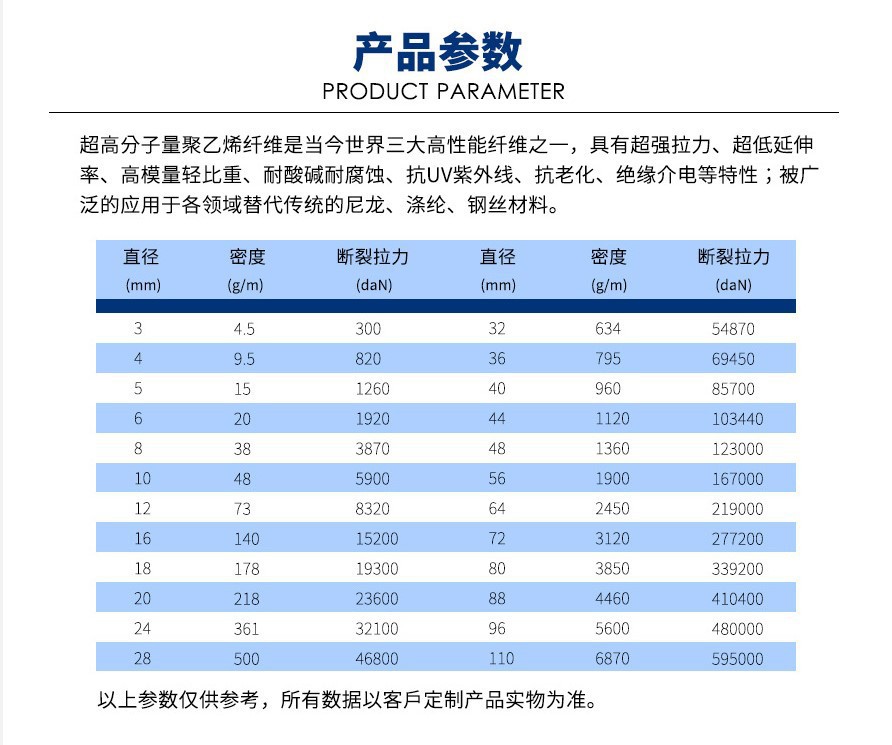 O1CN01sZJtPP1vEAbuMz6wS_!!3400