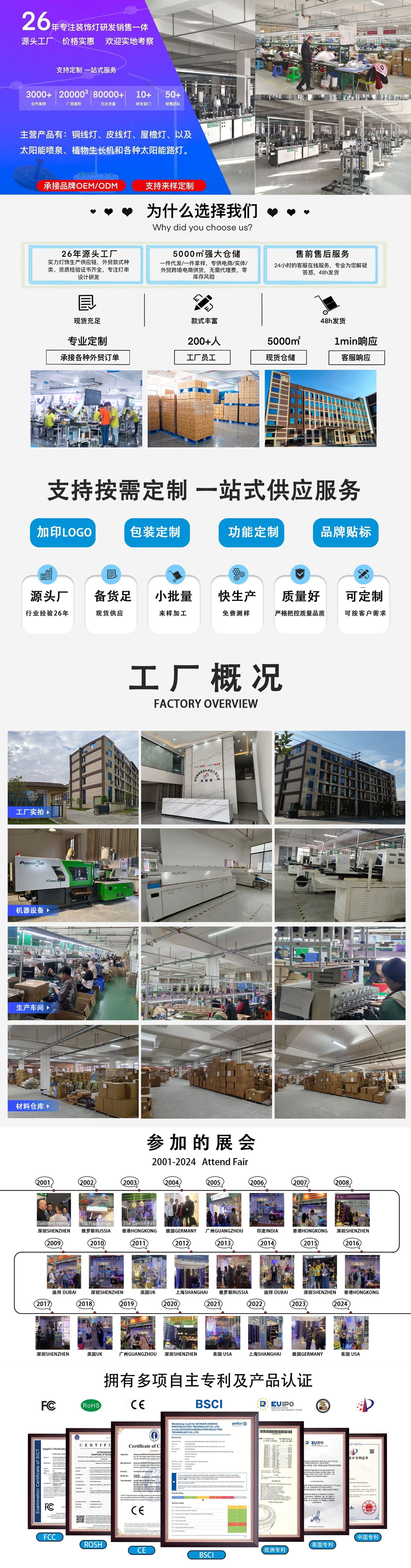 工厂改
