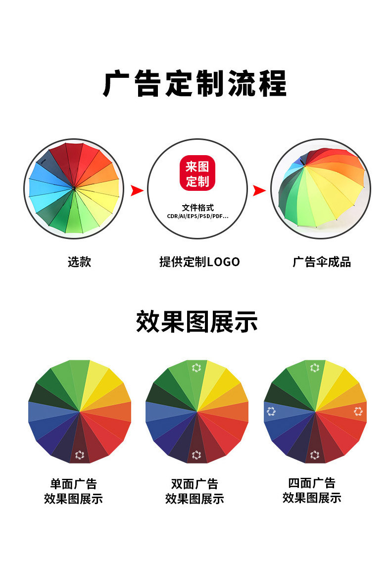 O1CN01vaVu0s1o0F654VeJJ_!!1780