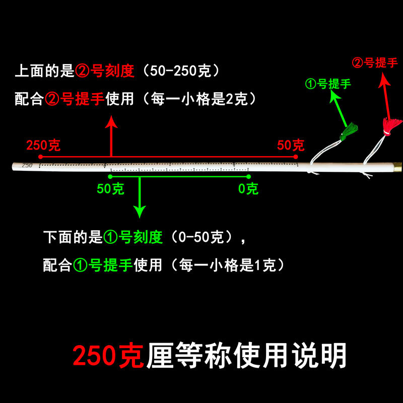 250克厘等称说明IMG_20230518_083002