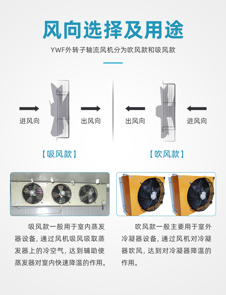 详情页（YWF风机）_08.jpg