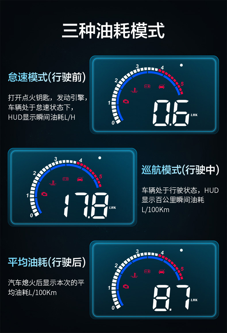 抬头显示器