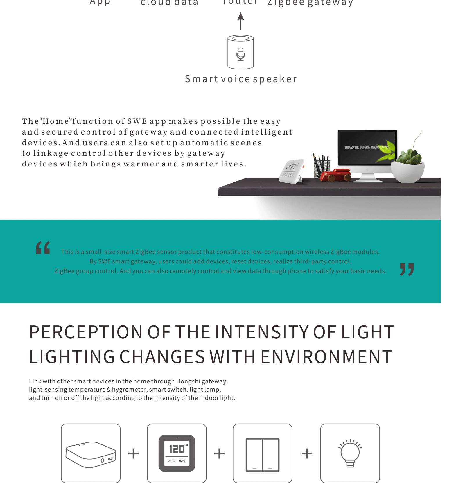 XZ-WSD01-Light-Sensitive-Hygro