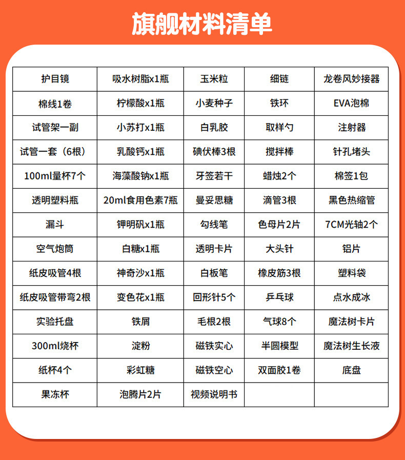 旗舰版