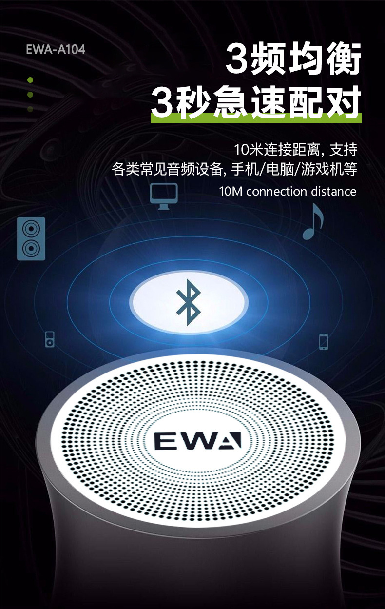 EWA-104中文详情图_05