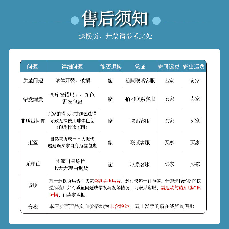 1售后详情最新