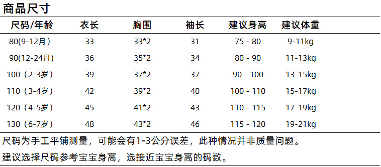 QQ图片20220728104128