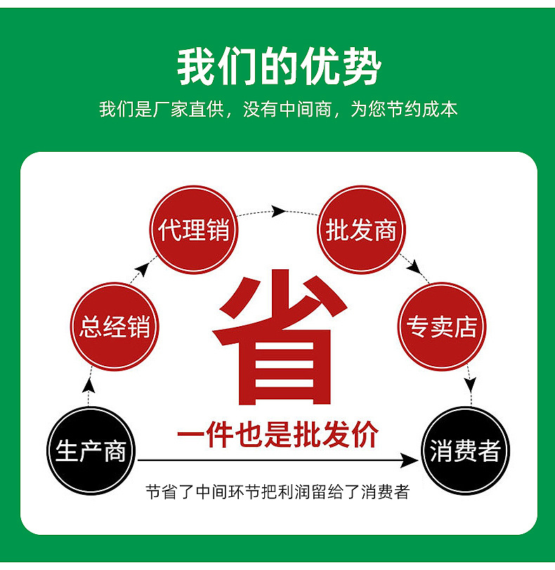 塑料袋-详情_11