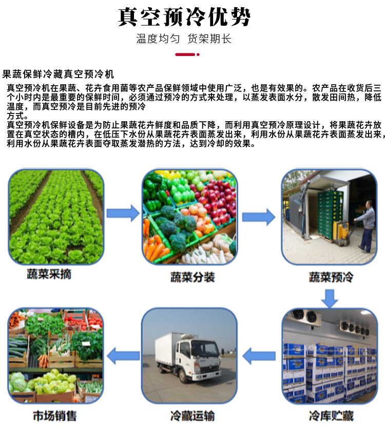 funcdetailbox___xiangQing_edit