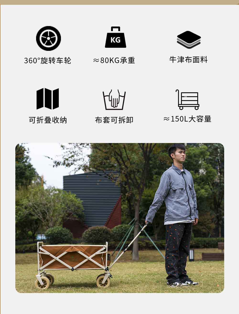 马卡龙营地车详情页_04.jpg