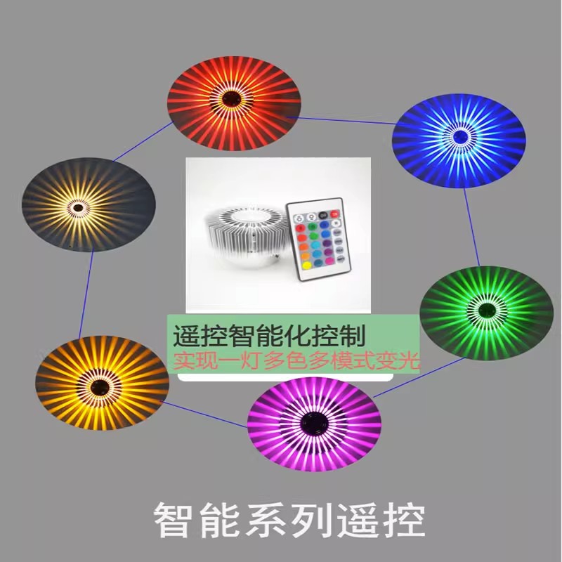 SKU18_3W暗装--七彩变色带遥控