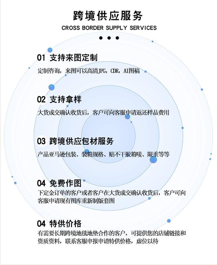 地毯,地垫,床边毯,脚垫