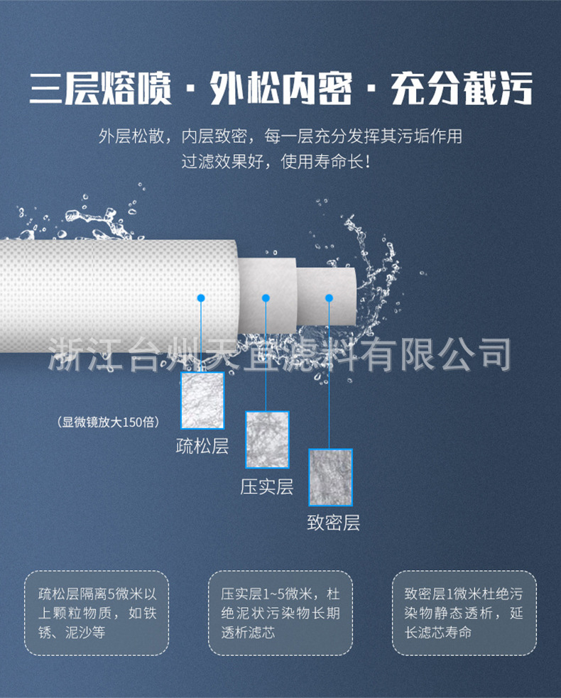 20英寸熔喷滤芯_03.jpg