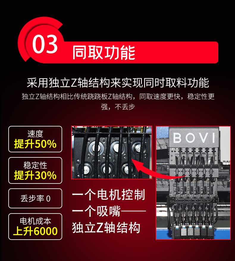 2024-10-15-高速双臂双轨12头贴片机_06.jpg